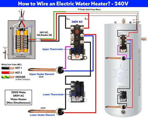 how to wire electric water heater to breaker box|wiring electric water heater diagram.